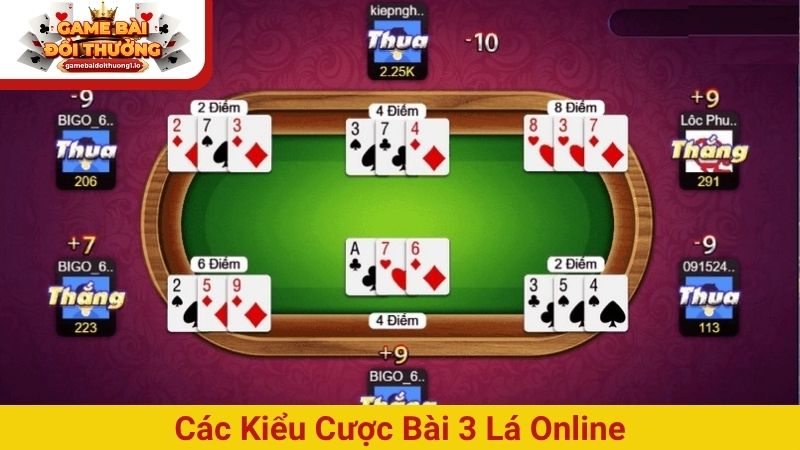 Các kiểu cược bài 3 lá online
